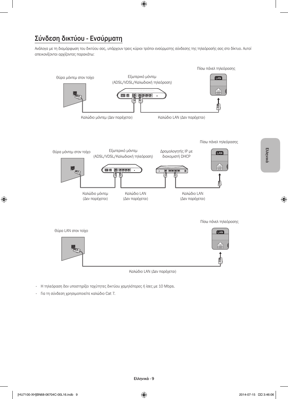 Σύνδεση δικτύου - ενσύρματη | Samsung UE55HU7100S User Manual | Page 69 / 322