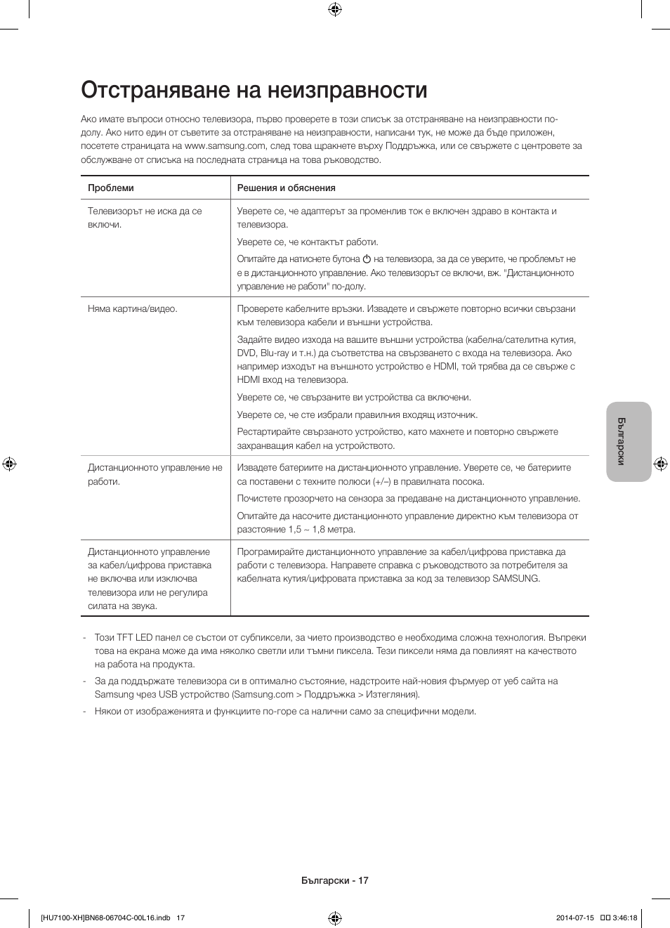 Отстраняване на неизправности | Samsung UE55HU7100S User Manual | Page 97 / 322