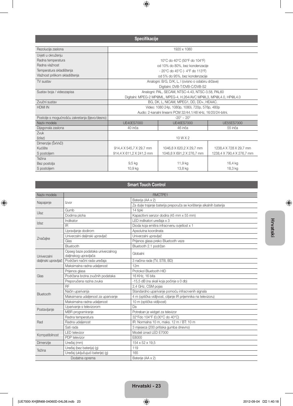 Samsung UE46ES7000S User Manual | Page 138 / 185
