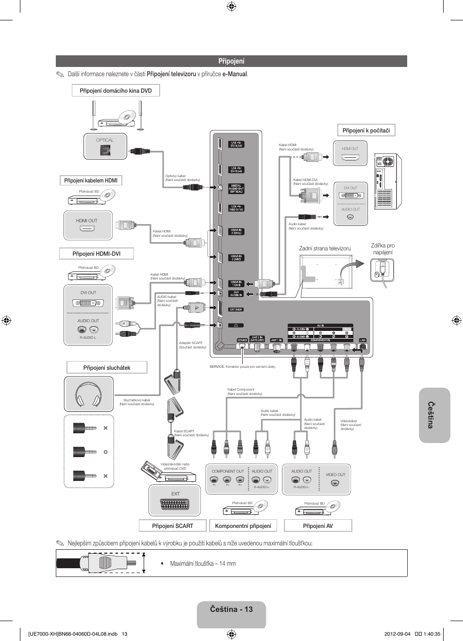 Čeština připojení, Čeština - 13, Zadní strana televizoru | Zdířka pro napájení | Samsung UE46ES7000S User Manual | Page 151 / 185