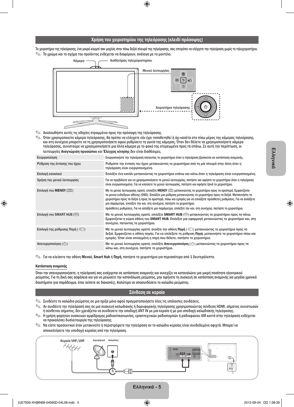 Σύνδεση σε κεραία | Samsung UE46ES7000S User Manual | Page 74 / 185