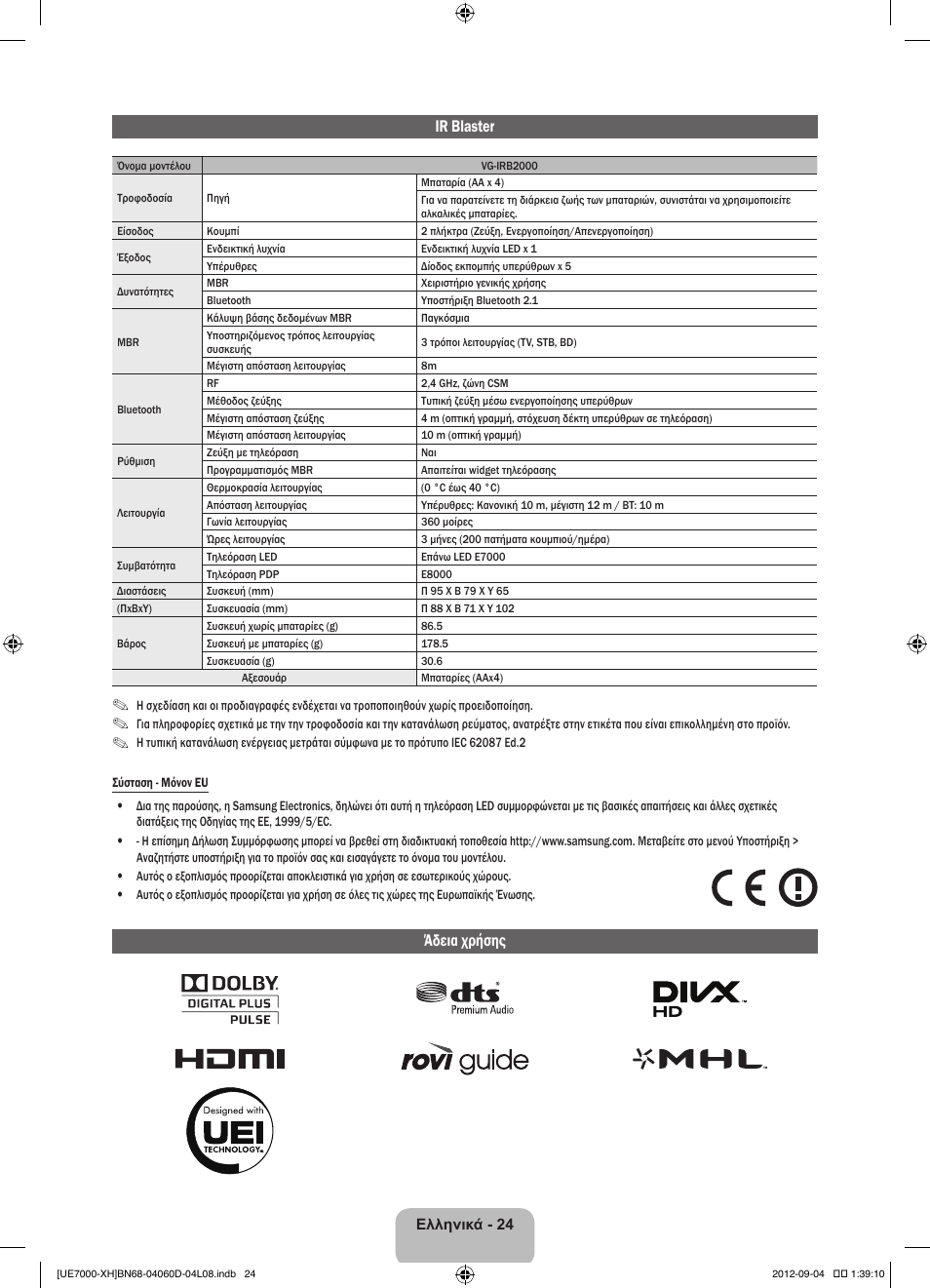 Ir blaster, Άδεια χρήσης | Samsung UE46ES7000S User Manual | Page 93 / 185