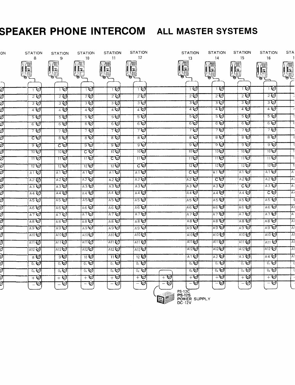 Speaker phone intercom all master systems, Speaker phone intercom, All master systems | Aiphone KAH-12 User Manual | Page 5 / 10