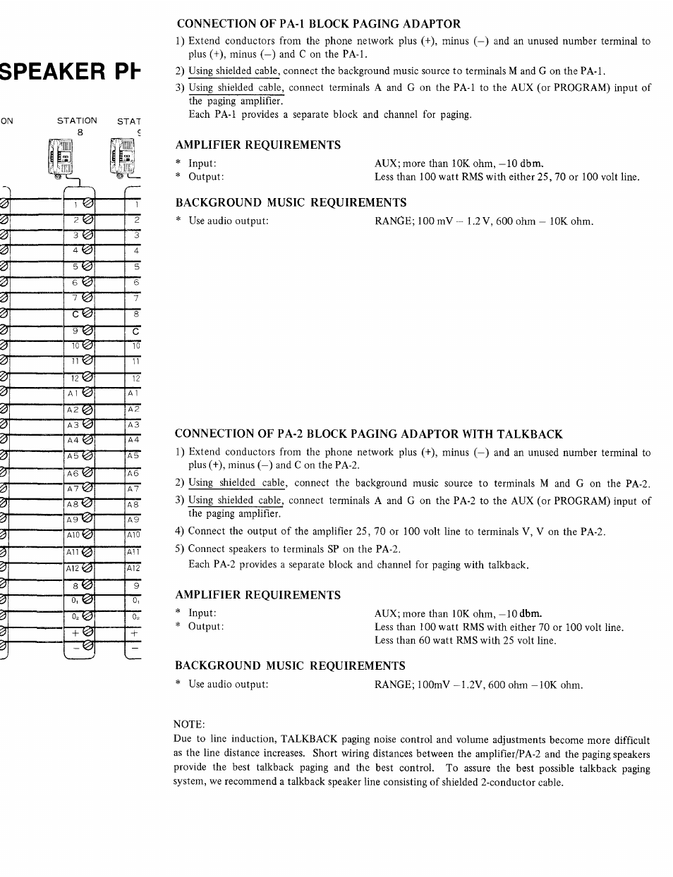 Speaker ph, Amplifier requirements, Background music requirements | Aiphone KAH-12 User Manual | Page 7 / 10