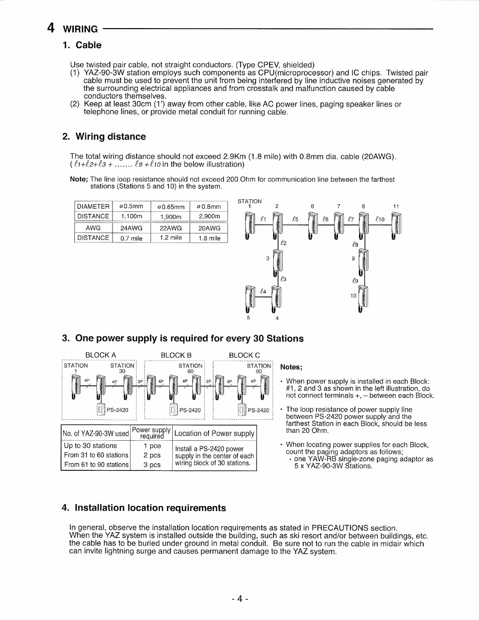 Cable, Wiring distance, Installation location requirements | Wiring | Aiphone YAZ-90-3W User Manual | Page 4 / 8