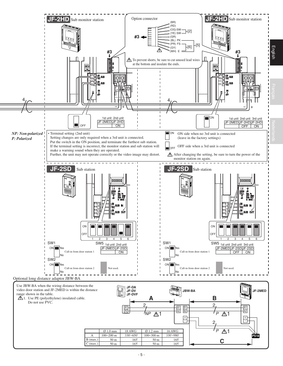 Jf-2hd jf-2sd, Jf-2sd, Jf-2hd | Ab c | Aiphone JF-2HD User Manual | Page 5 / 16