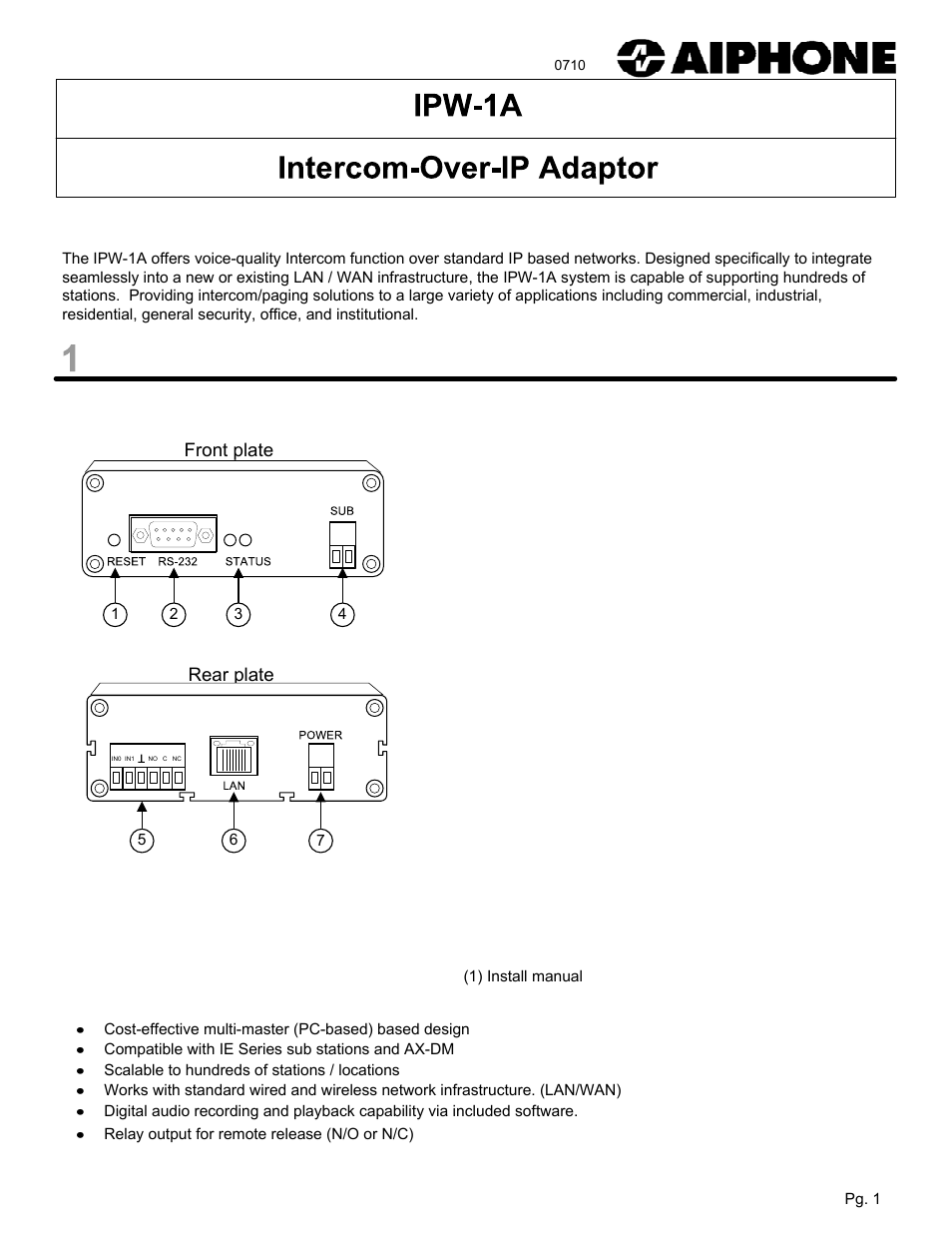 Aiphone IPW-1A User Manual | 4 pages