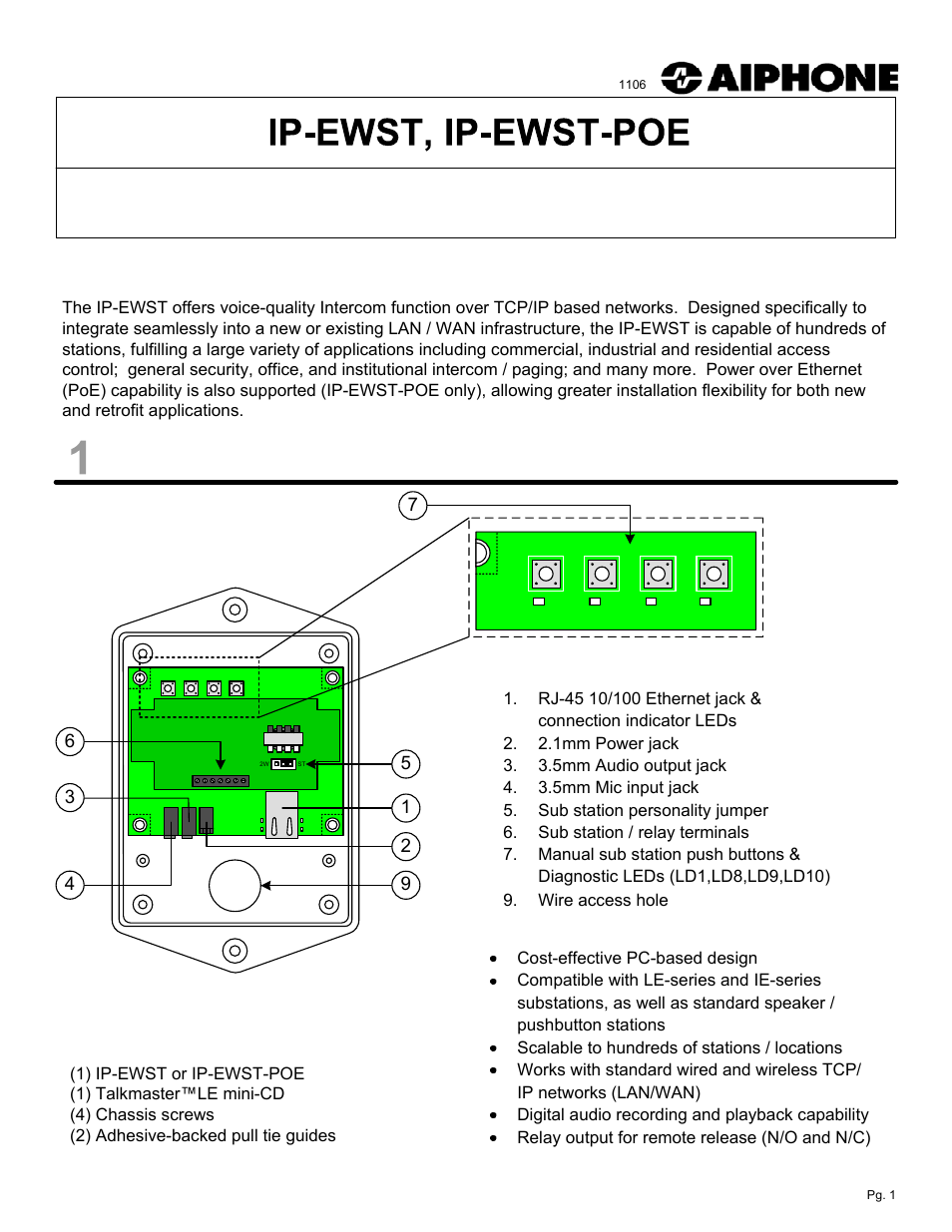 Aiphone IP-EWST User Manual | 4 pages