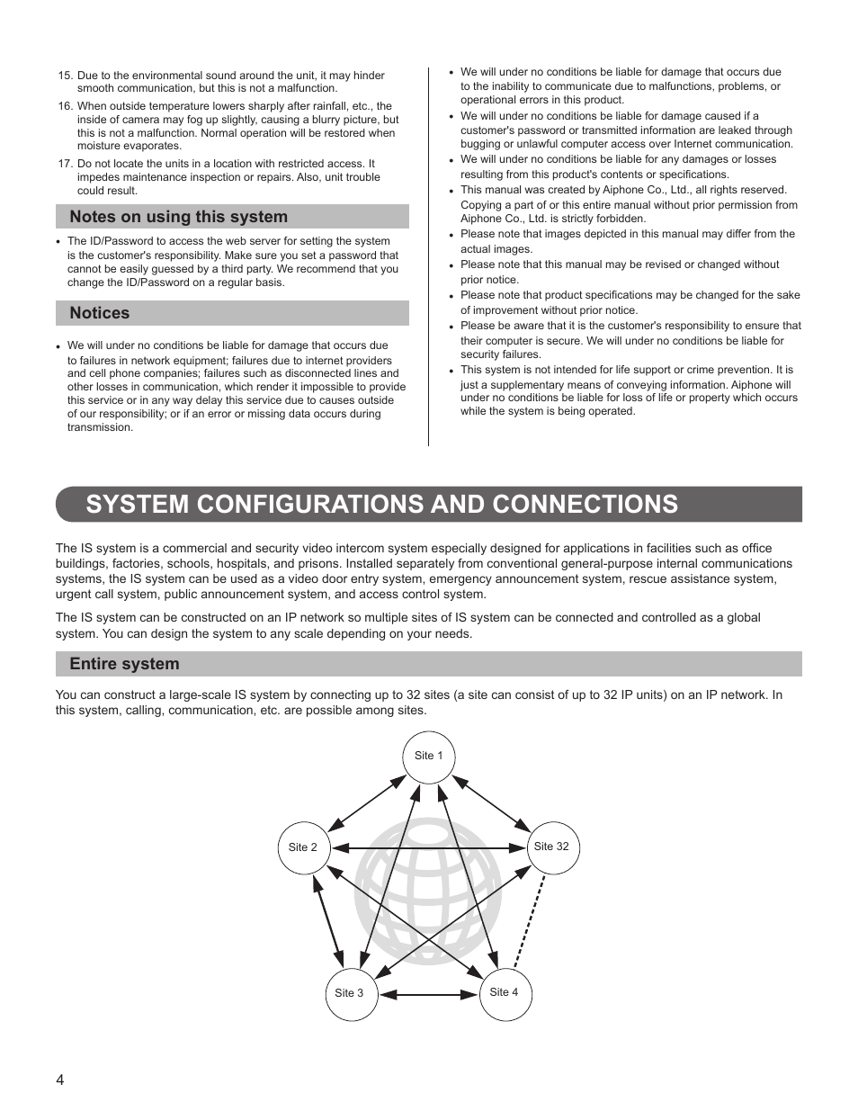 System configurations and connections, Entire system, Notices | Aiphone FK1628 B P0811JZ User Manual | Page 4 / 16