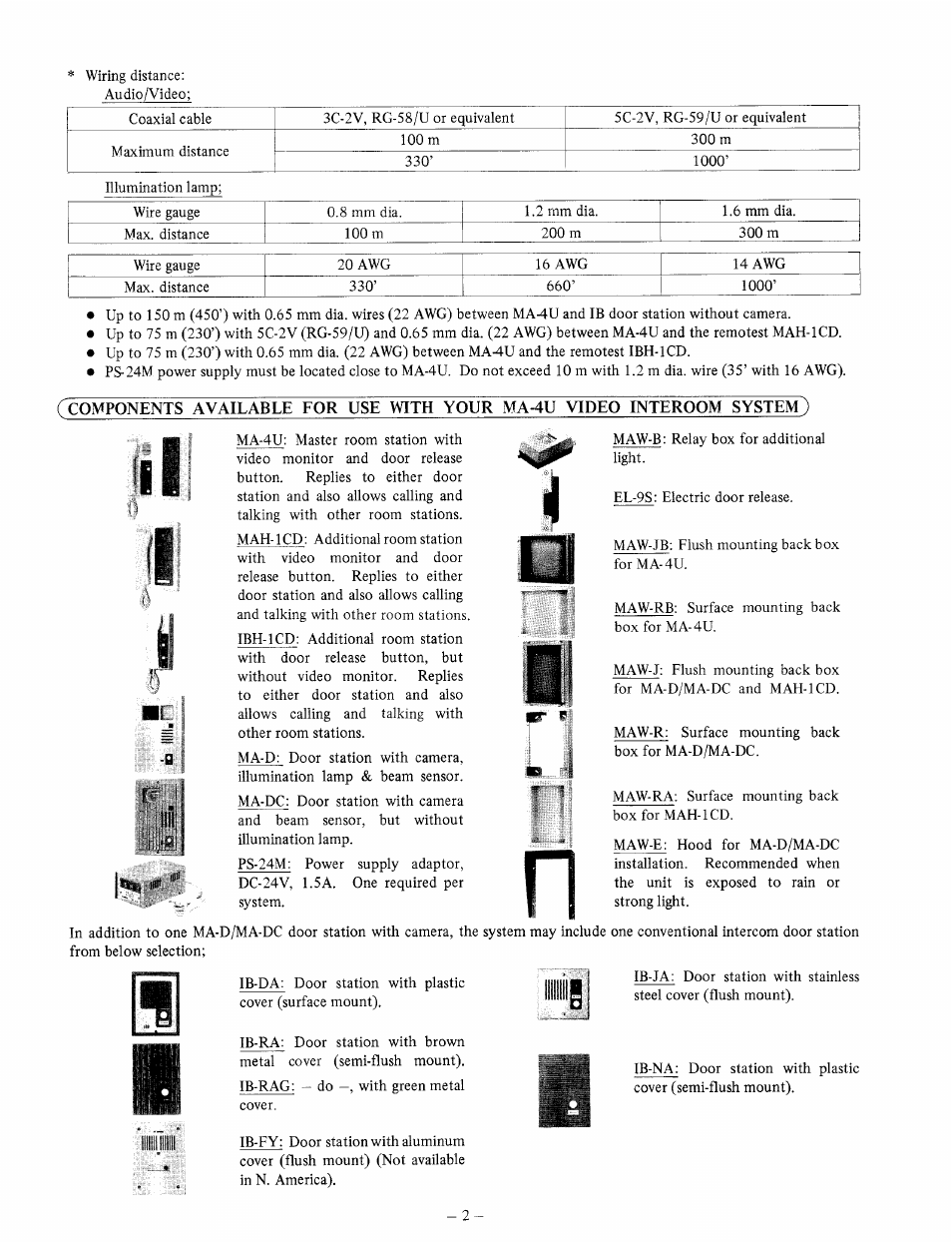 Aiphone MA-4U User Manual | Page 2 / 8