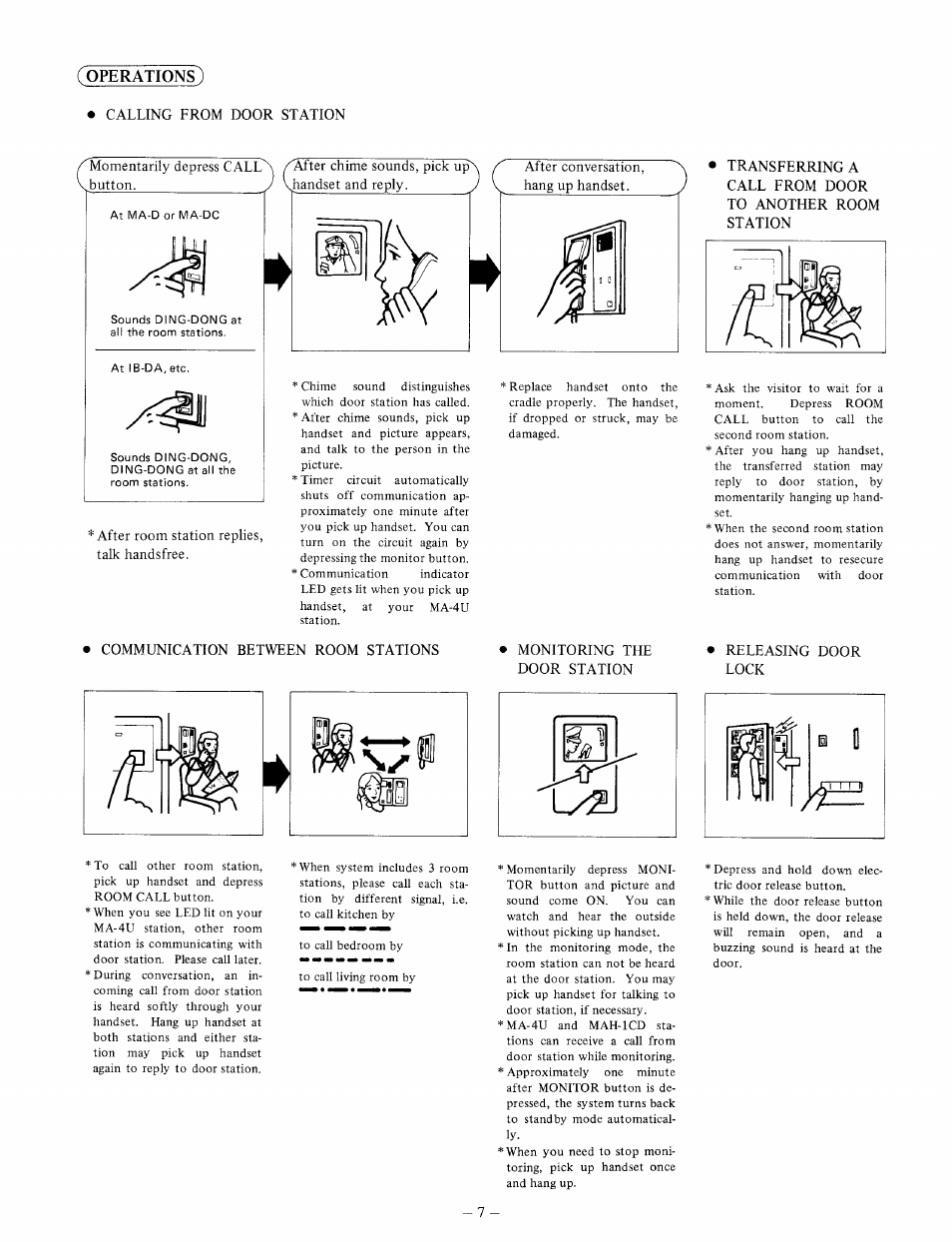 Operations) | Aiphone MA-4U User Manual | Page 7 / 8