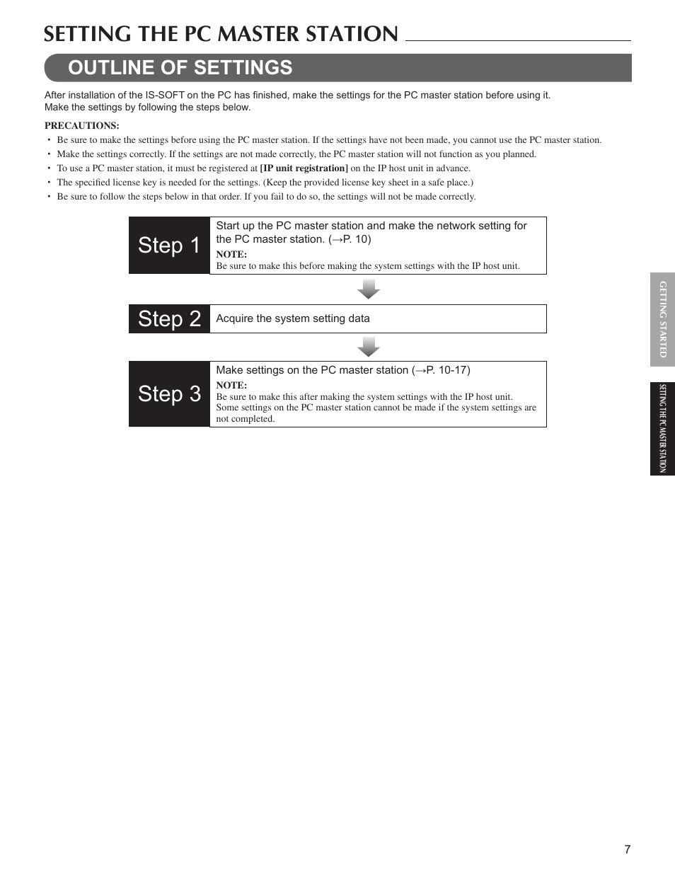 Setting the pc master station, Step 1, Step 2 | Step 3, Outline of settings | Aiphone IS-SOFT 514426 A 0611YZ User Manual | Page 7 / 18