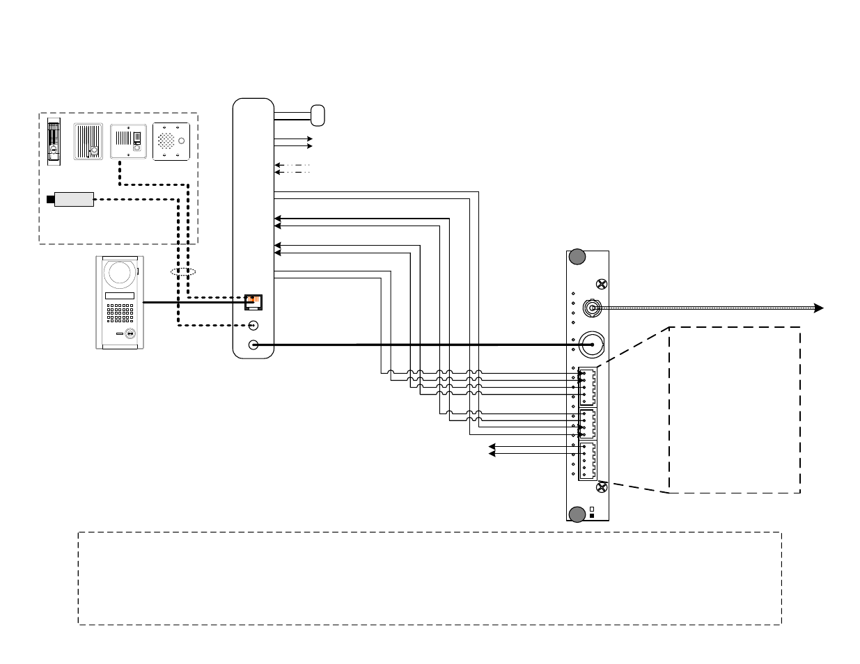 Axw-avt, Ax-dv ax-dm or ie/if-series audio door station, Meridian st-aiphoneax1-xs | Aiphone AXW-AVR User Manual | Page 3 / 13