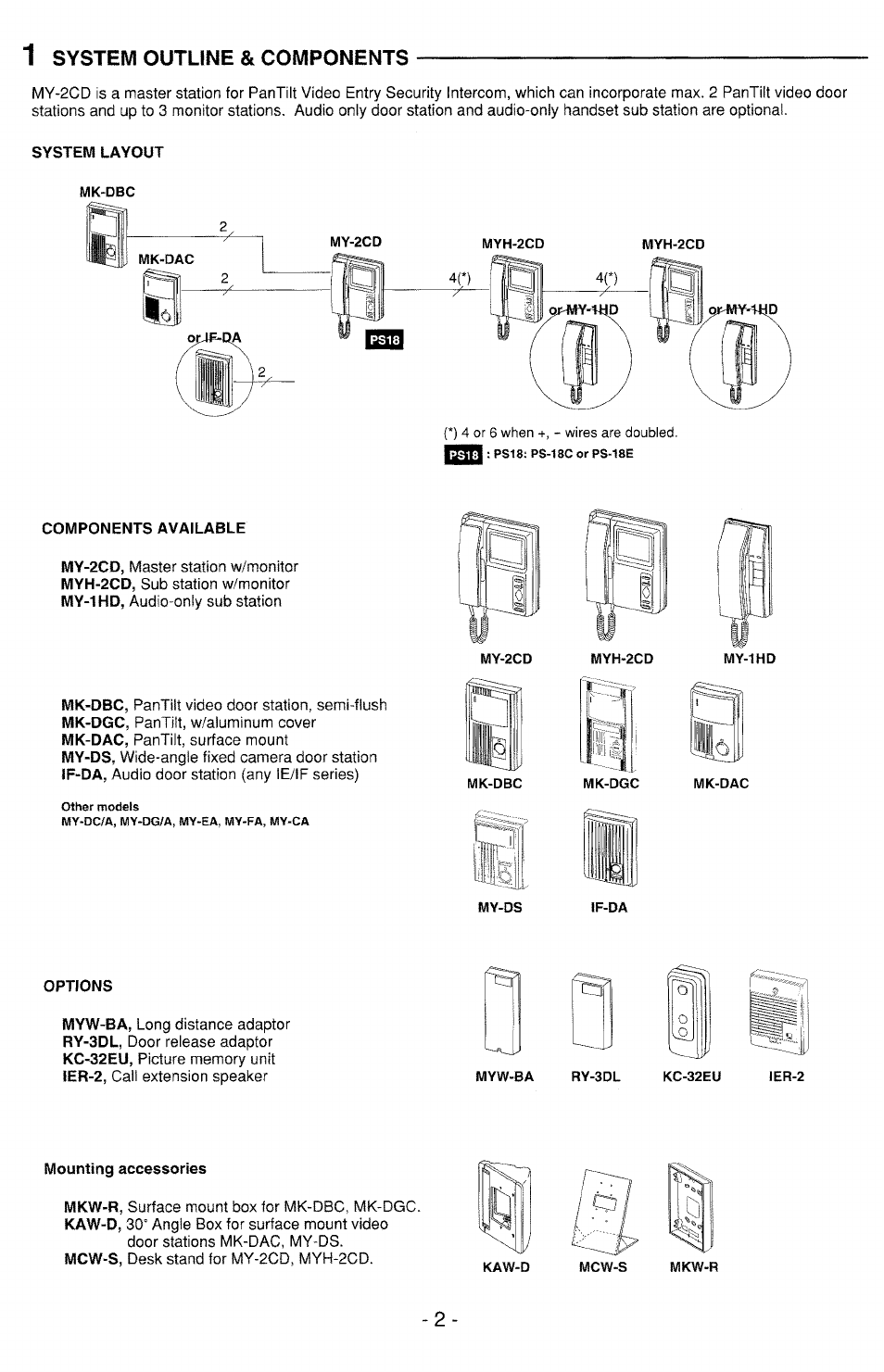 System outline & components | Aiphone MYH-2CD User Manual | Page 2 / 8