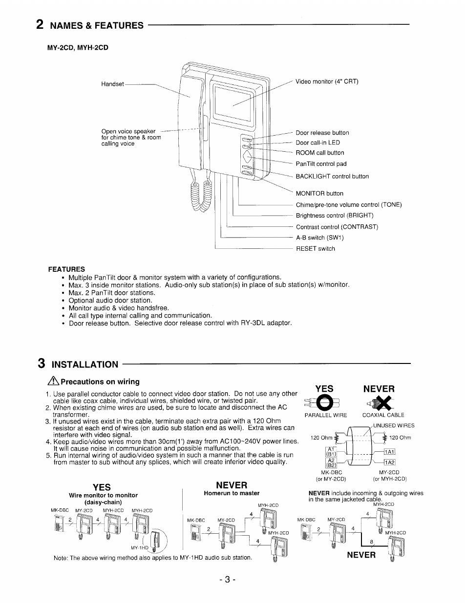 Installation, Never, Names & features | Aiphone MYH-2CD User Manual | Page 3 / 8