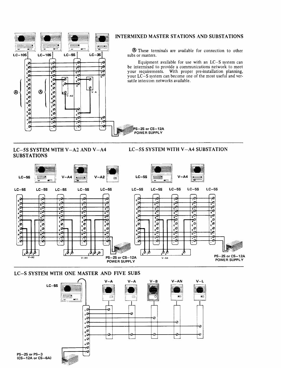 Intermixed master stations and substations, Lc-5s system with v-a2 and v-a4 substations, Lc-5s system with v-a4 substation | Lc-s system with one master and five subs | Aiphone LC-5S User Manual | Page 6 / 8