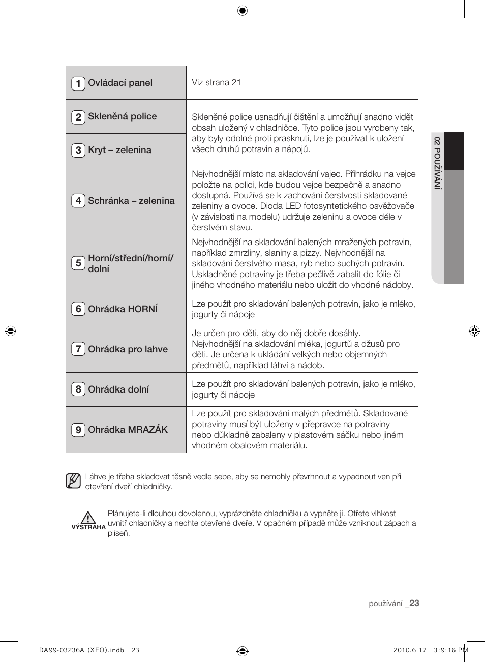 Samsung RL39THCMG User Manual | Page 109 / 228