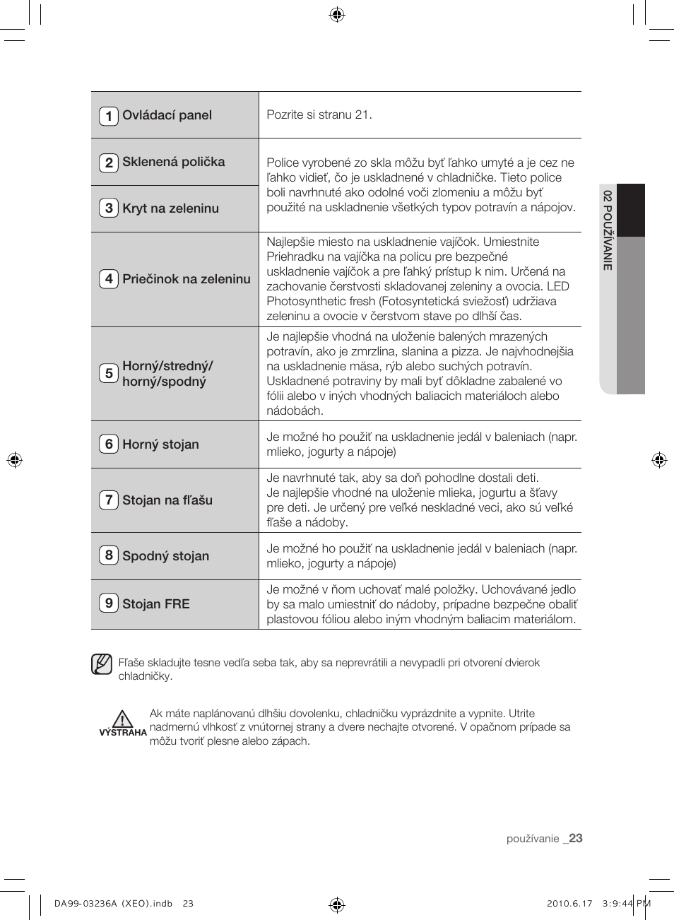 Samsung RL39THCMG User Manual | Page 137 / 228