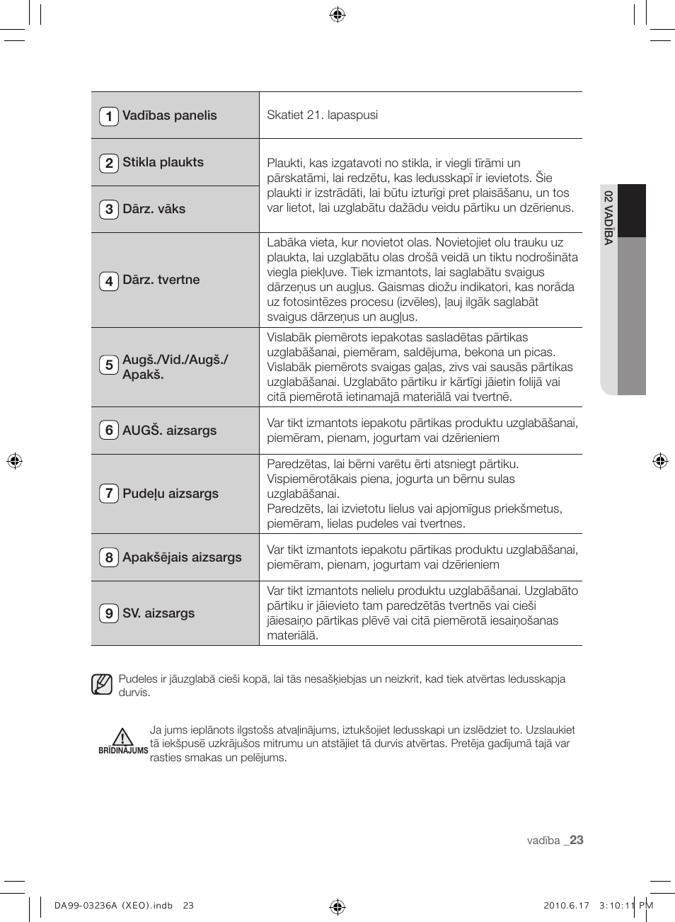 Samsung RL39THCMG User Manual | Page 165 / 228