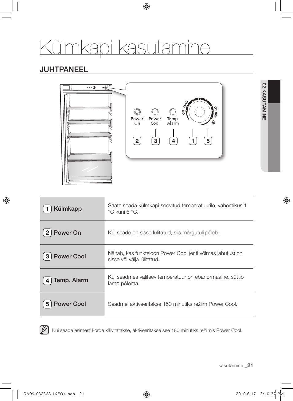 Külmkapi kasutamine, Juhtpaneel | Samsung RL39THCMG User Manual | Page 191 / 228