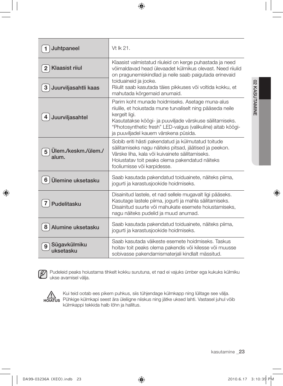 Samsung RL39THCMG User Manual | Page 193 / 228