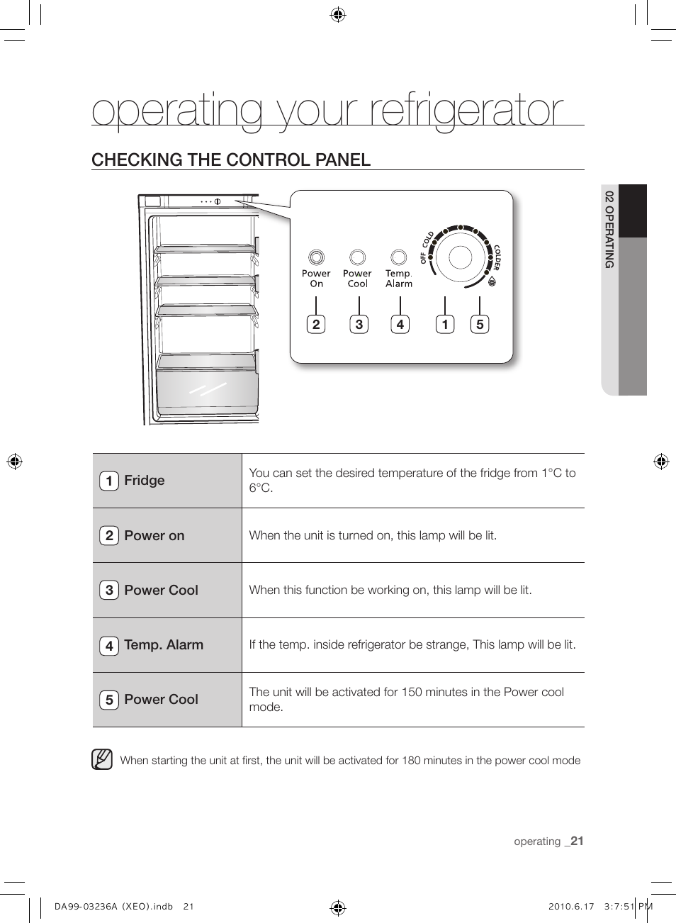 Operating your refrigerator, Checking the control panel | Samsung RL39THCMG User Manual | Page 21 / 228
