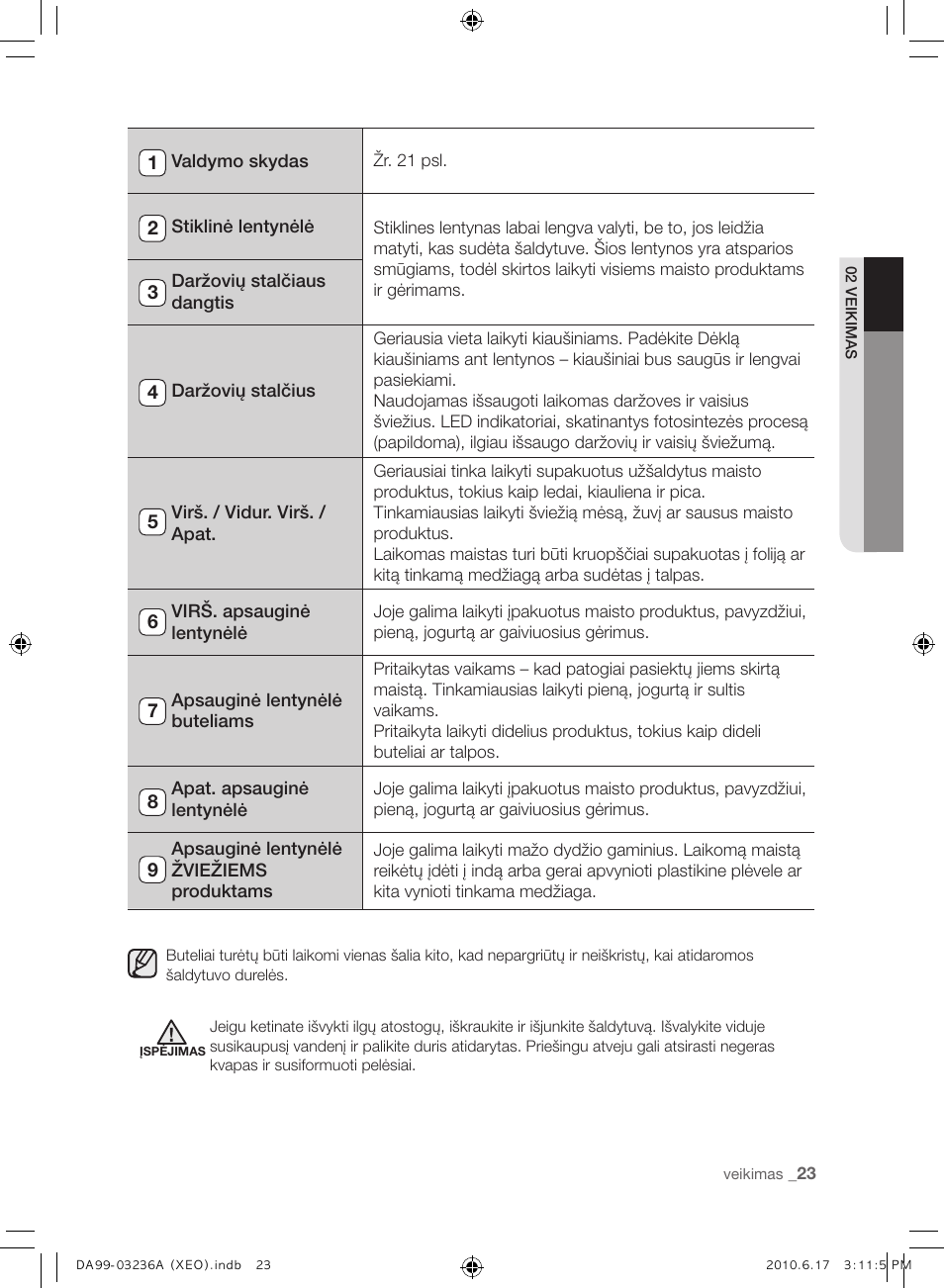 Samsung RL39THCMG User Manual | Page 221 / 228