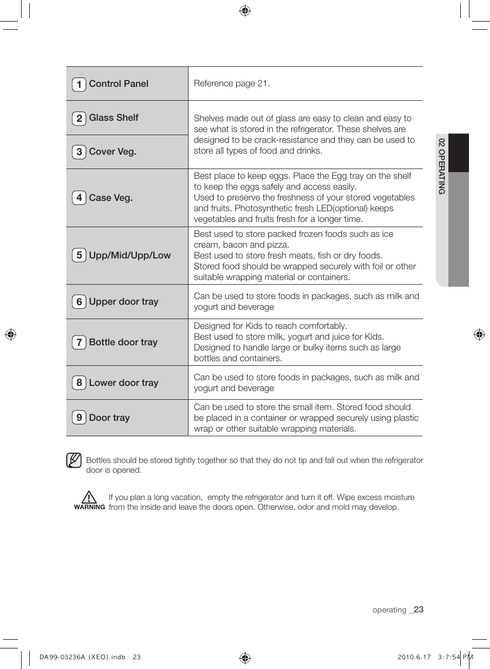 Samsung RL39THCMG User Manual | Page 23 / 228