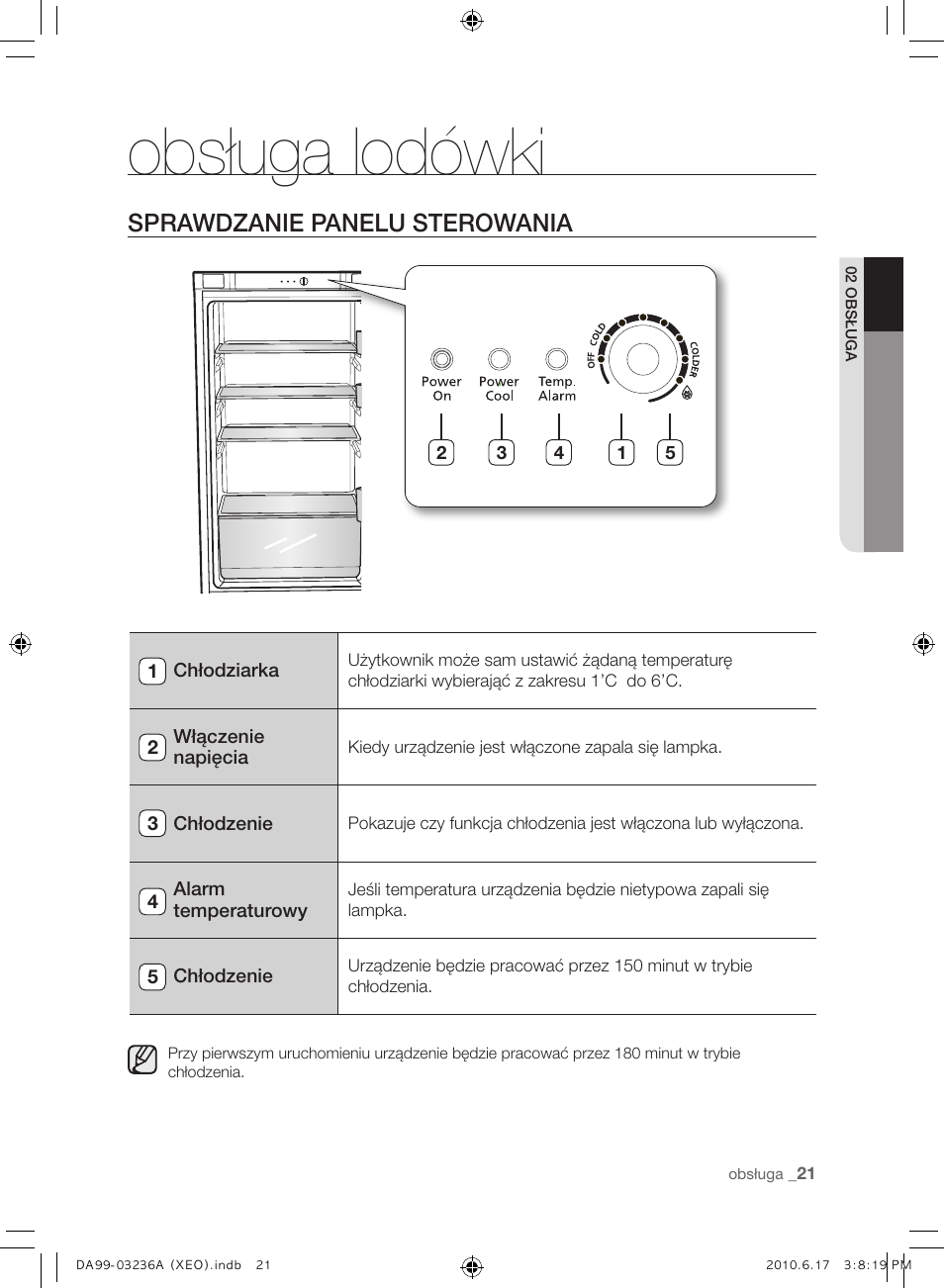 Obsługa lodówki, Sprawdzanie panelu sterowania | Samsung RL39THCMG User Manual | Page 49 / 228