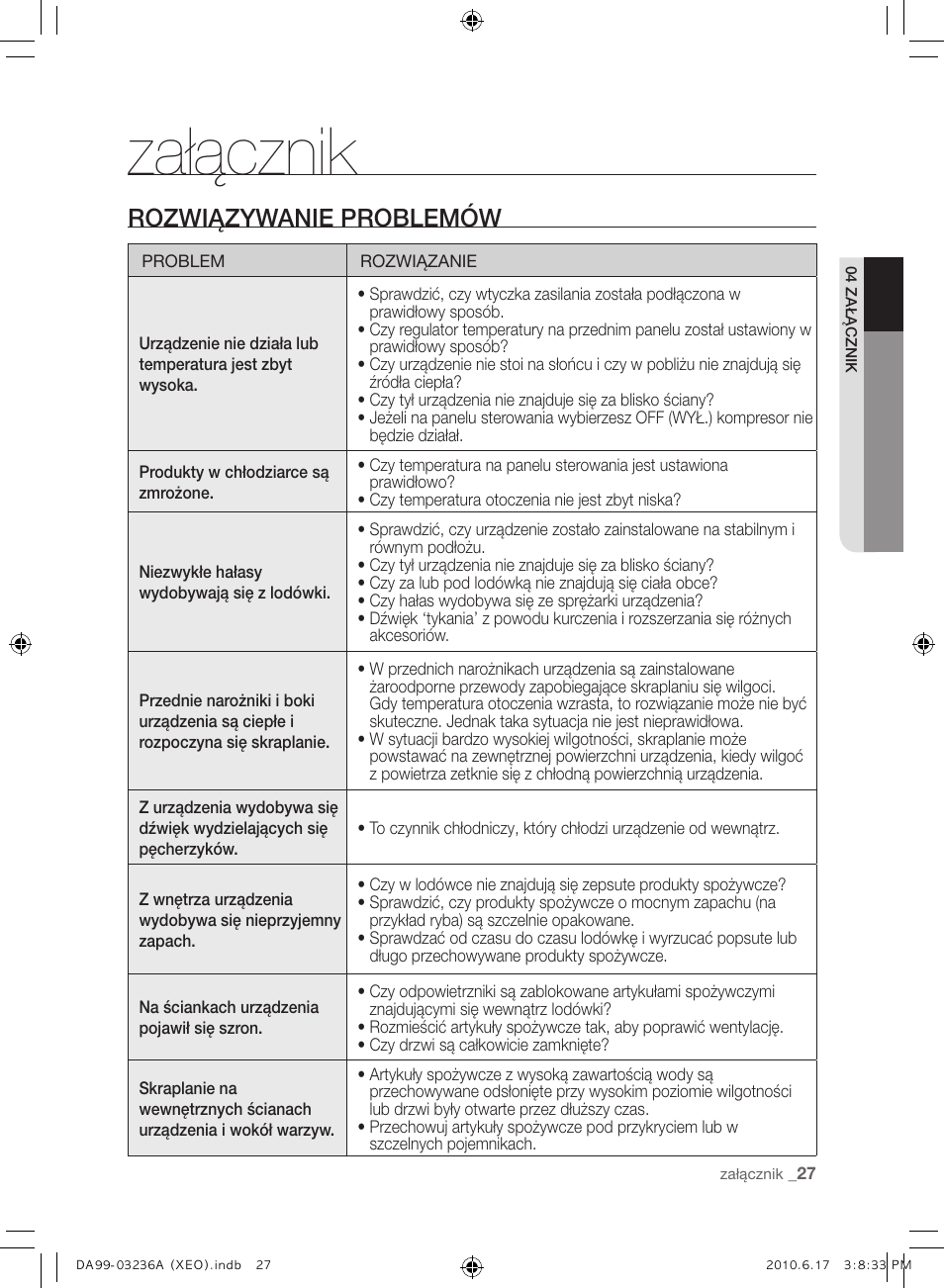 Załącznik, Rozwiązywanie problemów | Samsung RL39THCMG User Manual | Page 55 / 228