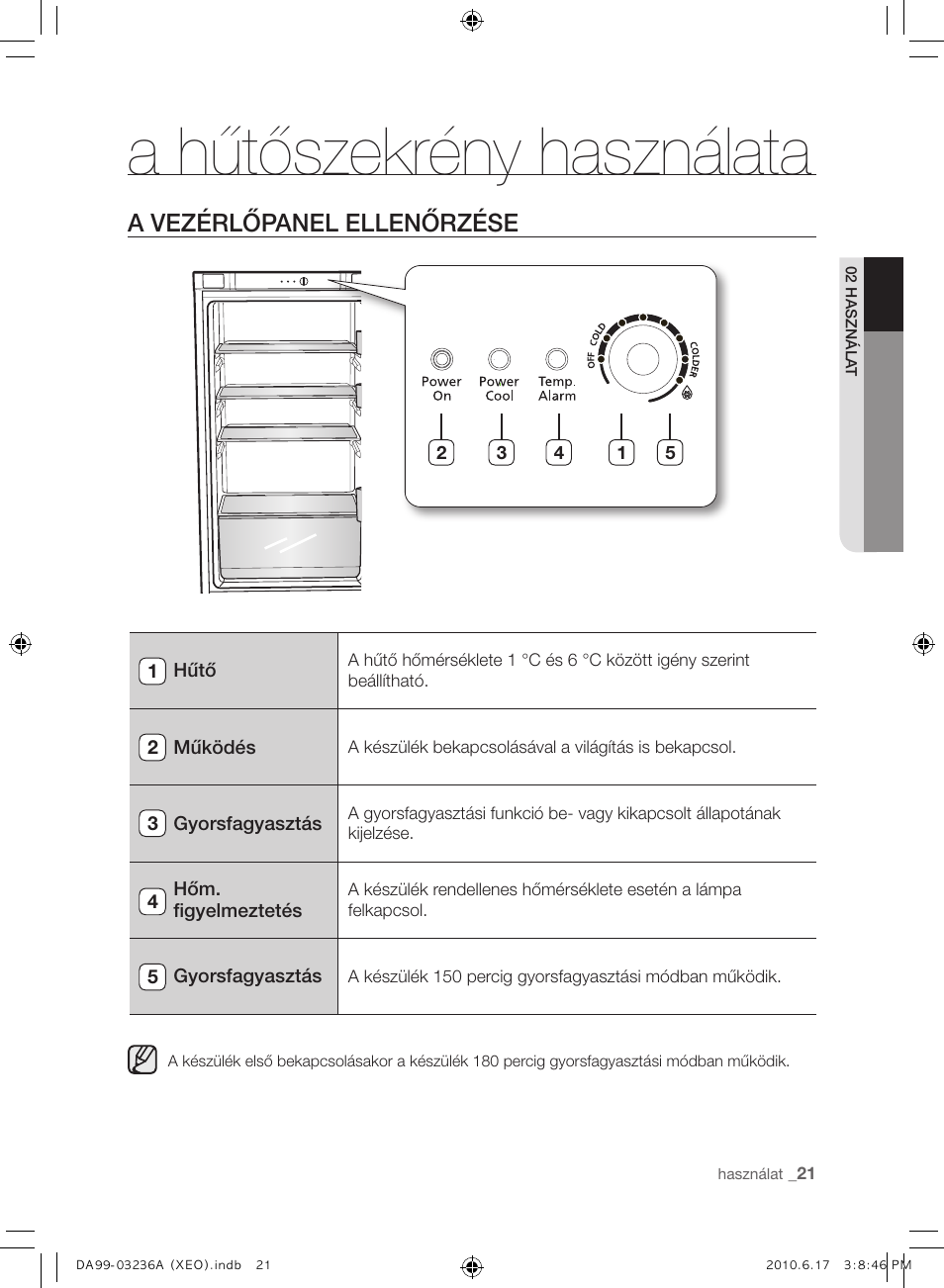 A hűtőszekrény használata, A vezérlőpanel ellenőrzése | Samsung RL39THCMG User Manual | Page 77 / 228