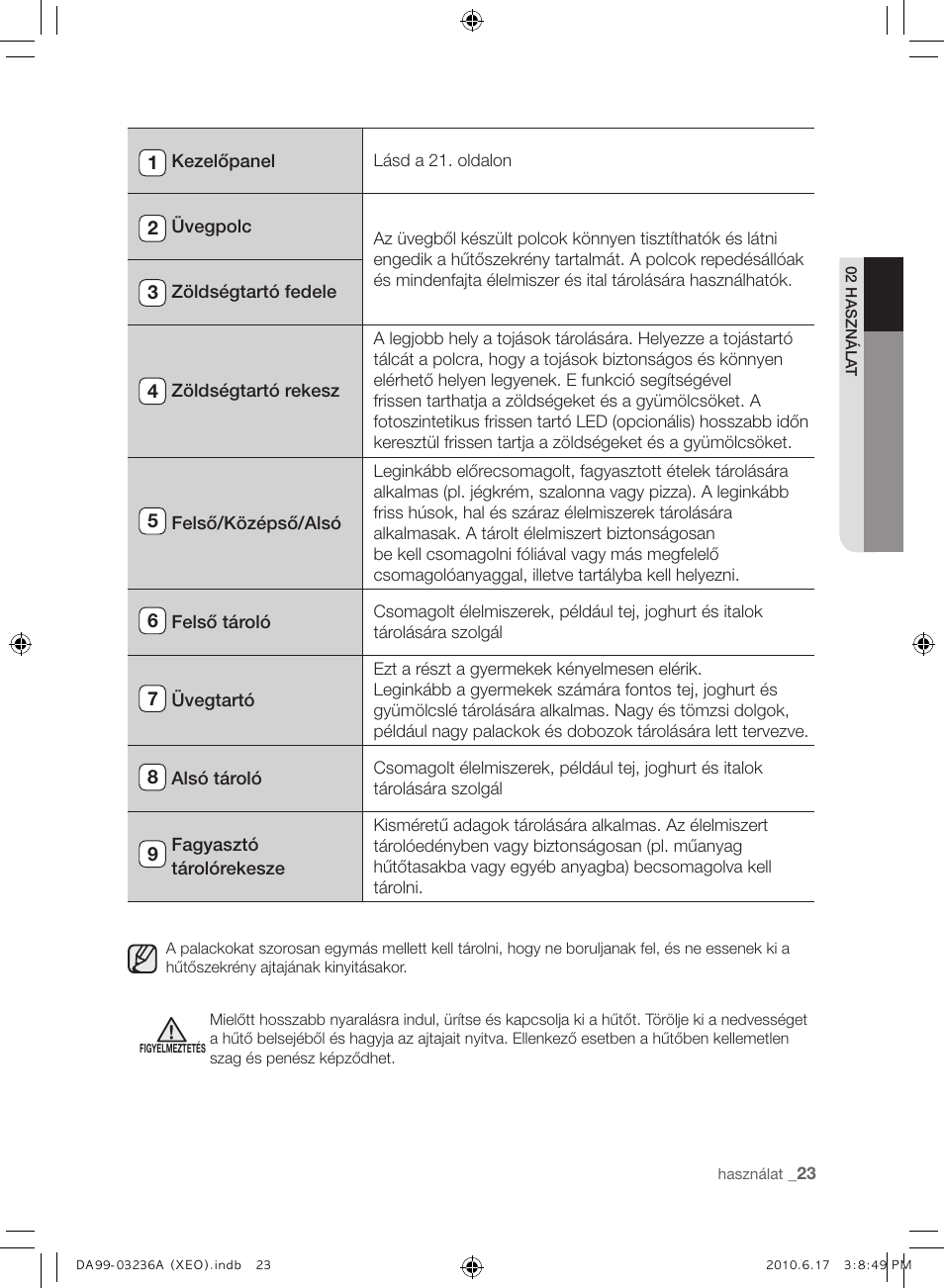 Samsung RL39THCMG User Manual | Page 79 / 228