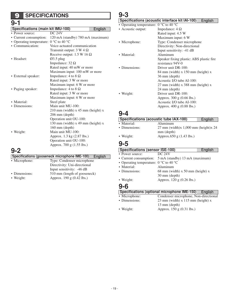 Specifications | Aiphone ISE-100 User Manual | Page 19 / 20