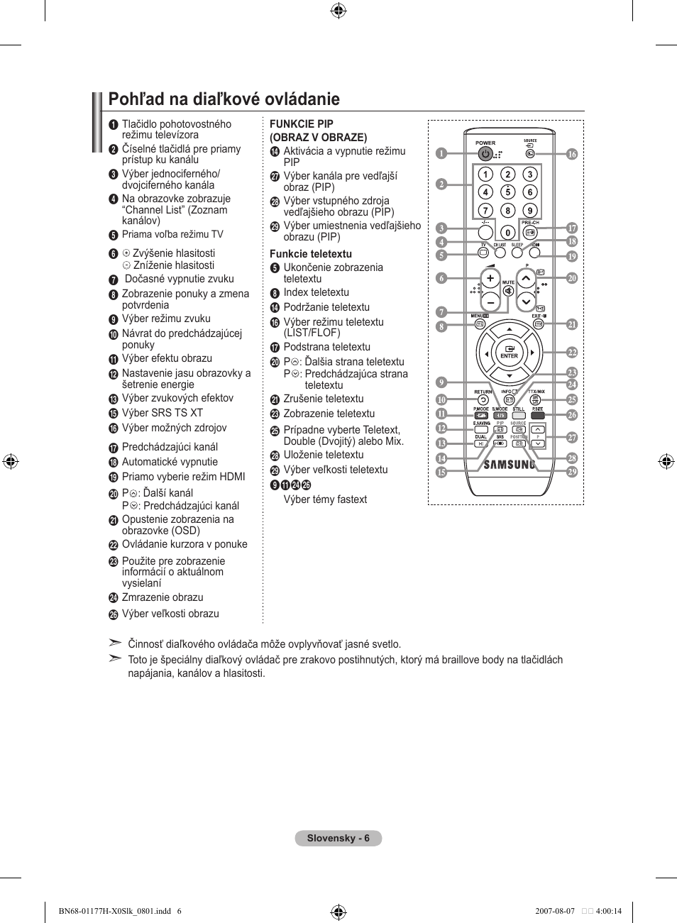 Pohľad na diaľkové ovládanie | Samsung LE22S81B User Manual | Page 388 / 461