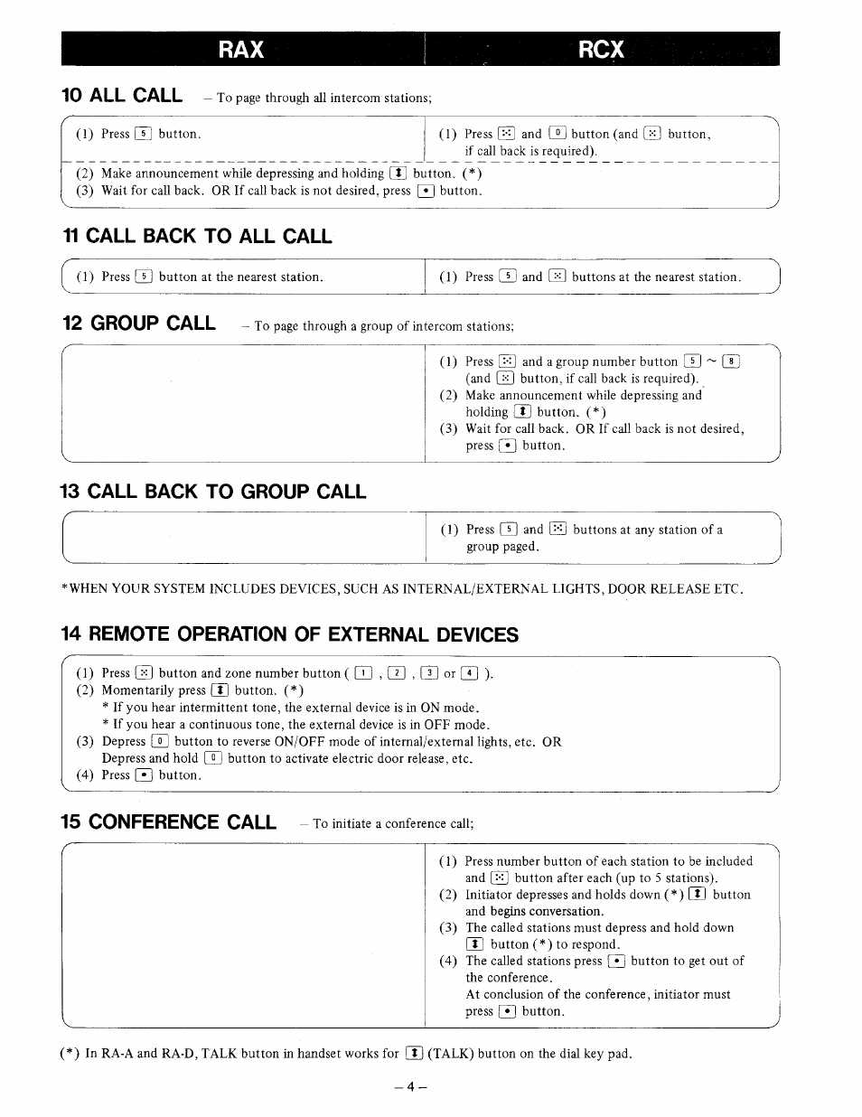11 call back to all call, 13 call back to group call, 14 remote operation of external devices | 15 conference call, Rax rcx, 10 all call, 12 group call | Aiphone RA-A User Manual | Page 4 / 8