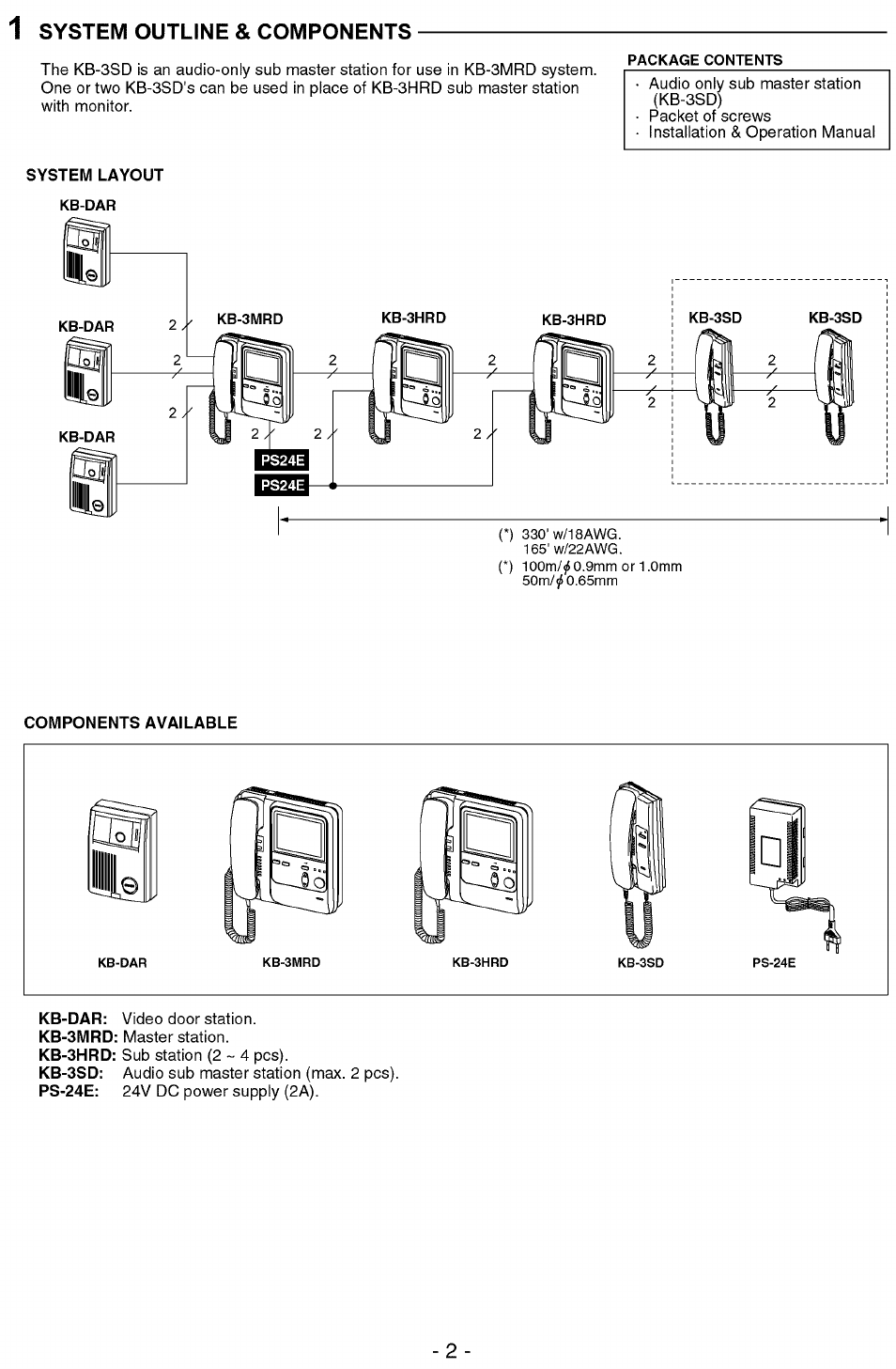 System outline & components | Aiphone Kb-3sd User Manual | Page 2 / 8