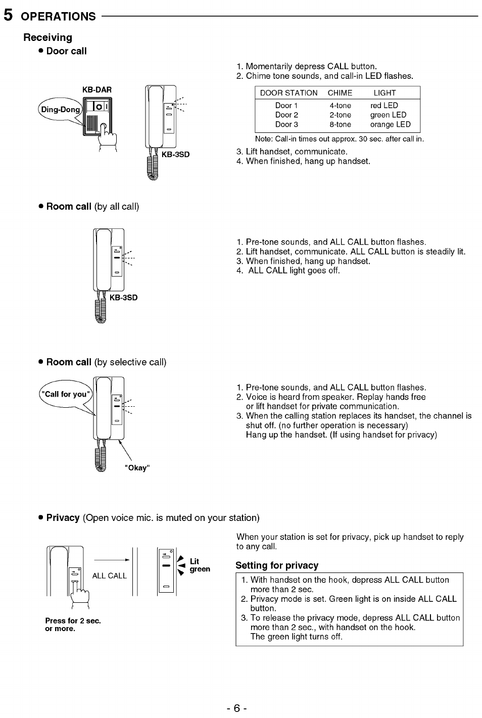 Aiphone Kb-3sd User Manual | Page 6 / 8