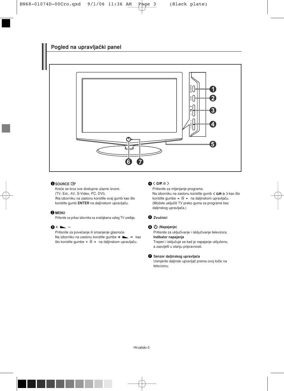 Pogled na upravljaãki panel | Samsung LE19R71W User Manual | Page 155 / 203