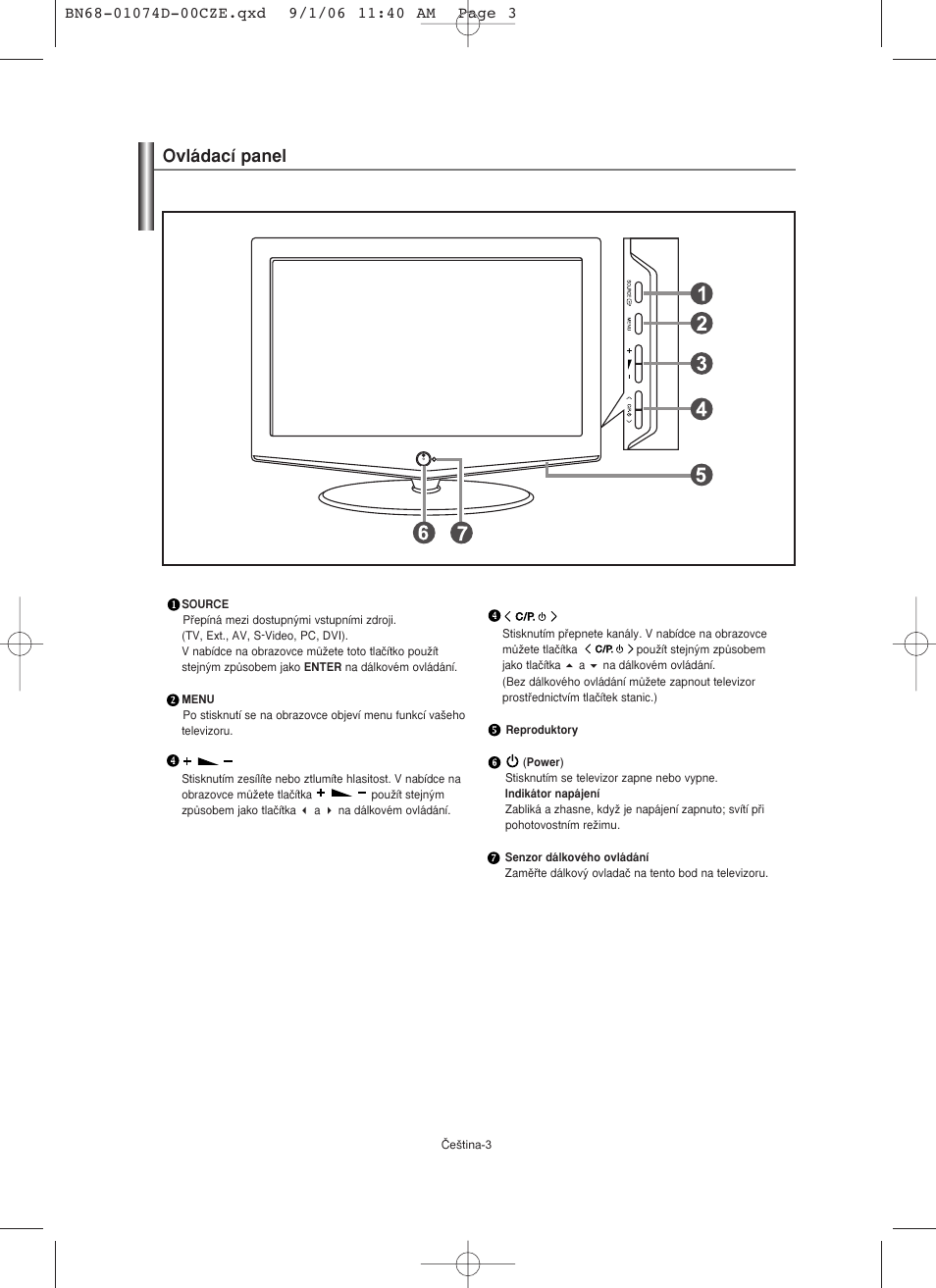 Ovládací panel | Samsung LE19R71W User Manual | Page 180 / 203