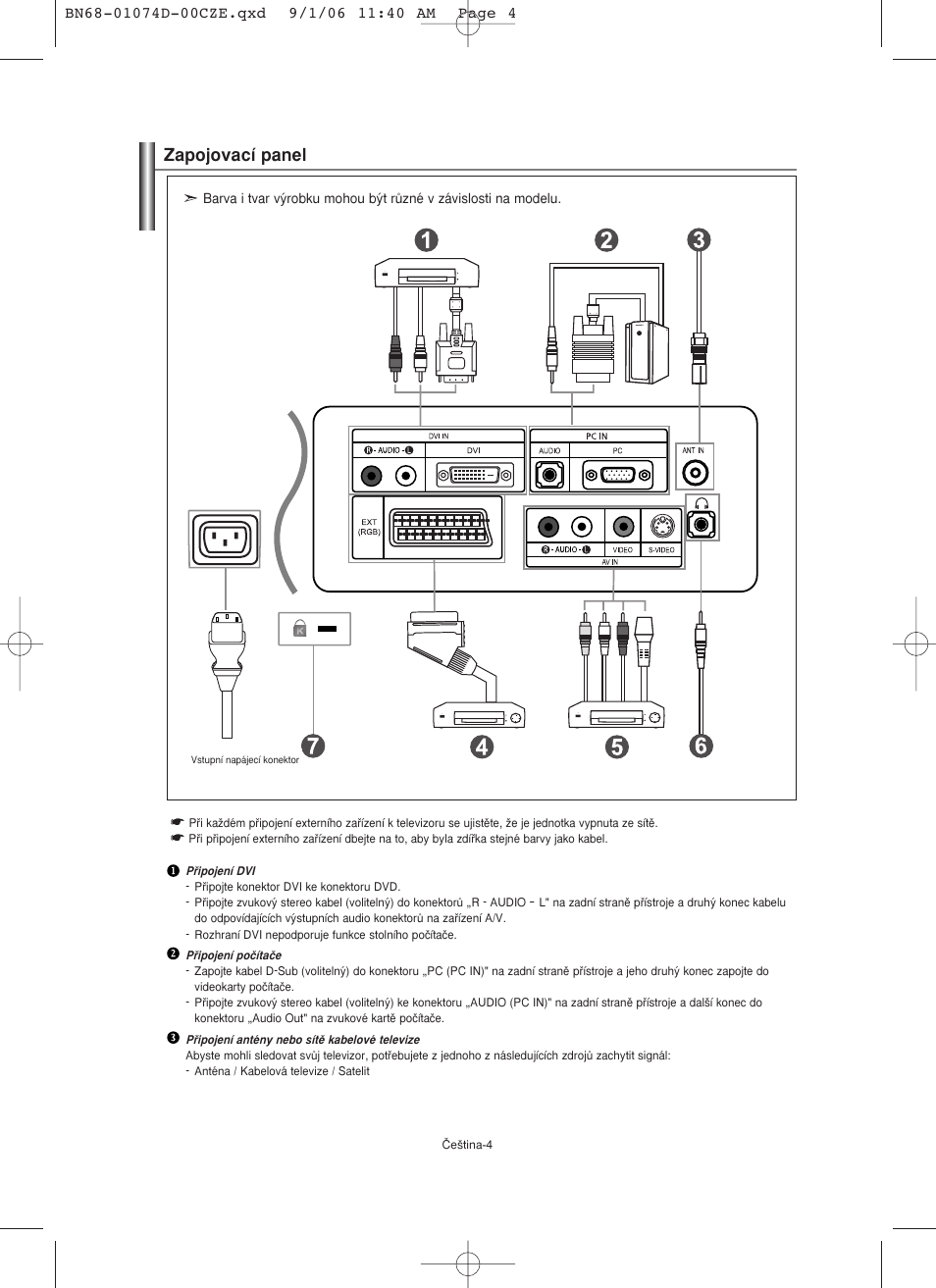 Zapojovací panel | Samsung LE19R71W User Manual | Page 181 / 203