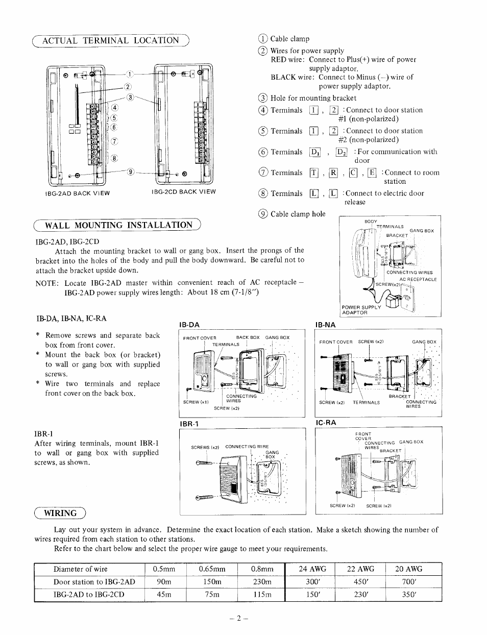 C wall mounting installation ), Ib-na, Wiring ) | Actual terminal location | Aiphone IBG-2AD User Manual | Page 2 / 4
