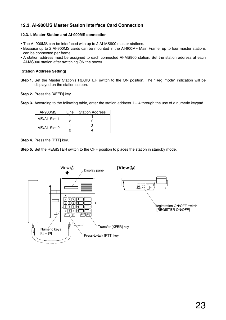 Ai-900ms master station interface card connection, View, Press-to-talk [ptt] key transfer [xfer] key | Aiphone AI-900 User Manual | Page 23 / 48