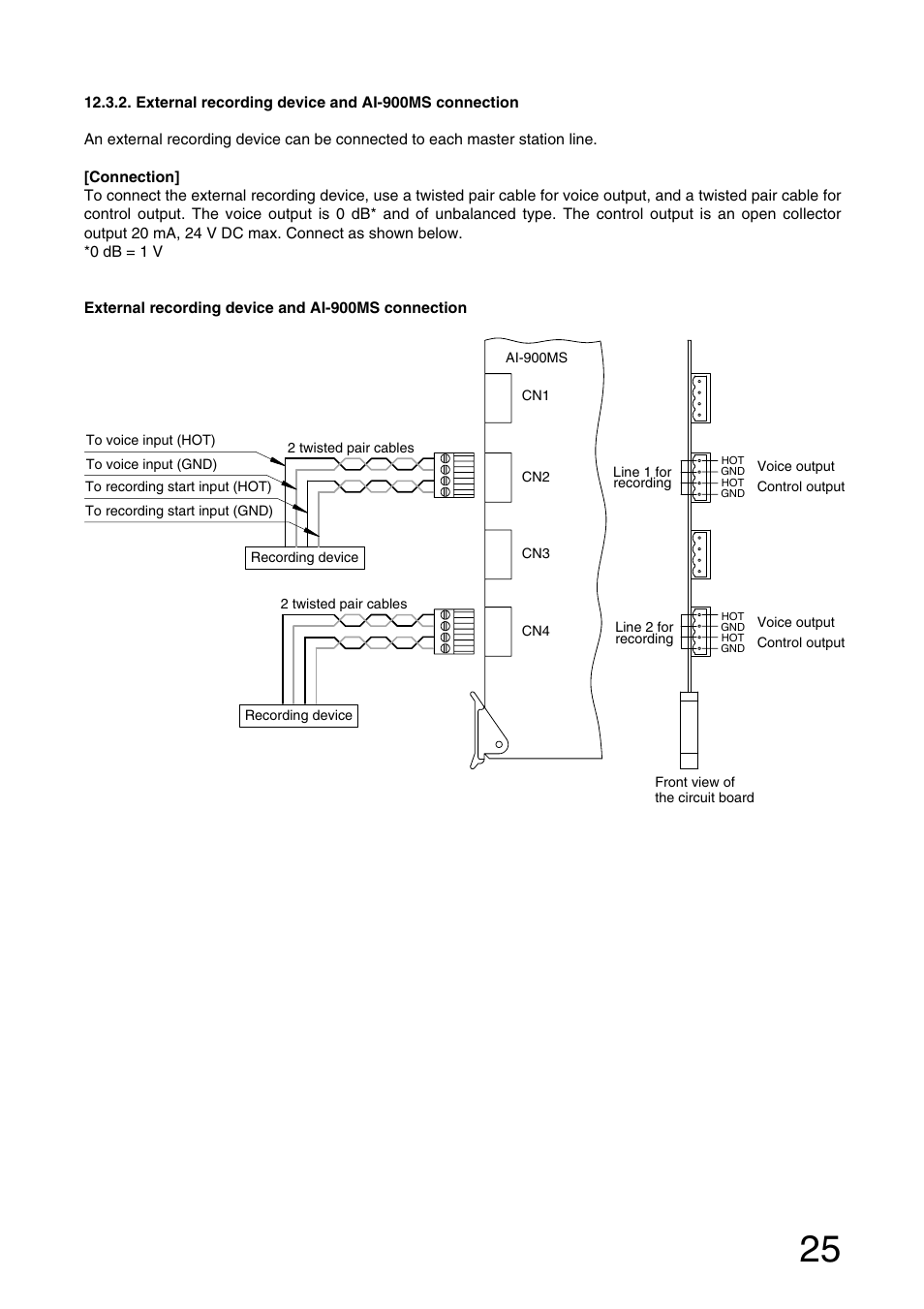 Aiphone AI-900 User Manual | Page 25 / 48