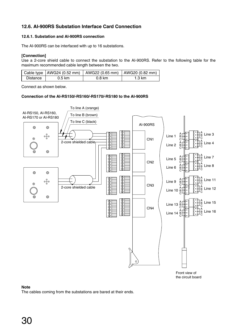 Ai-900rs substation interface card connection | Aiphone AI-900 User Manual | Page 30 / 48