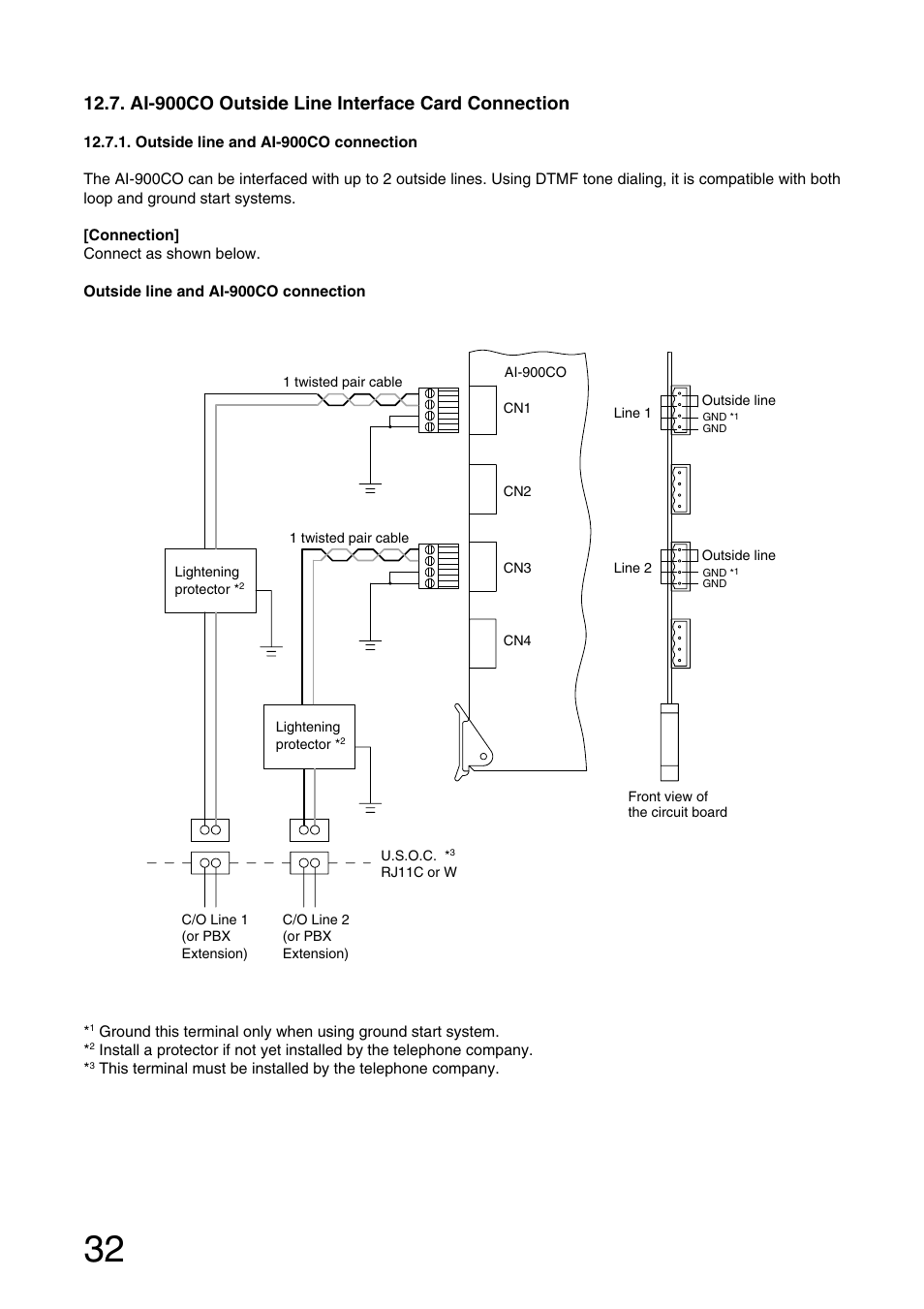 Ai-900co outside line interface card connection | Aiphone AI-900 User Manual | Page 32 / 48