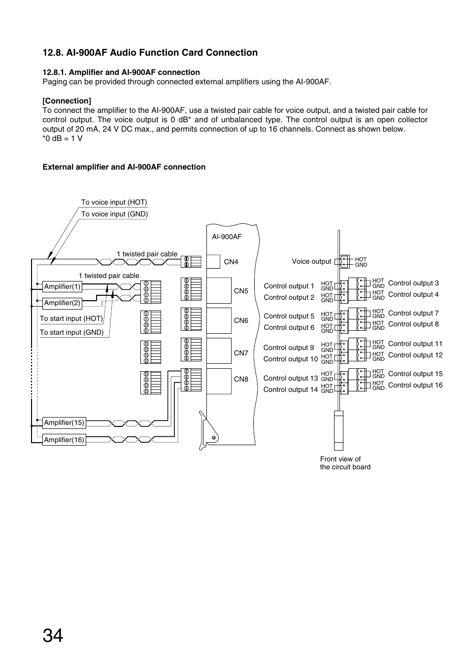 Ai-900af audio function card connection | Aiphone AI-900 User Manual | Page 34 / 48