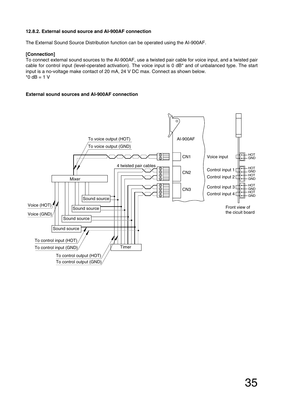 Aiphone AI-900 User Manual | Page 35 / 48