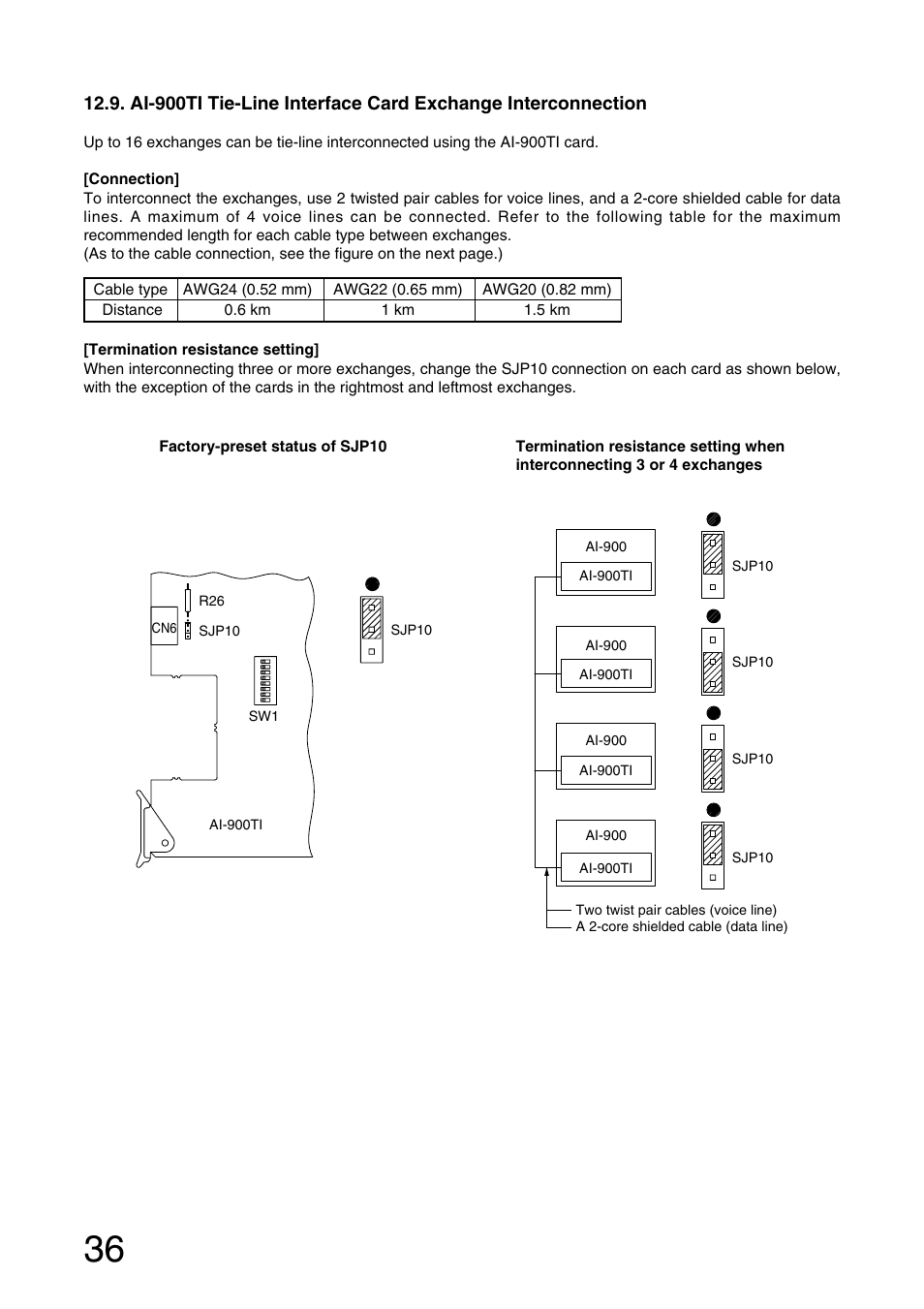Aiphone AI-900 User Manual | Page 36 / 48