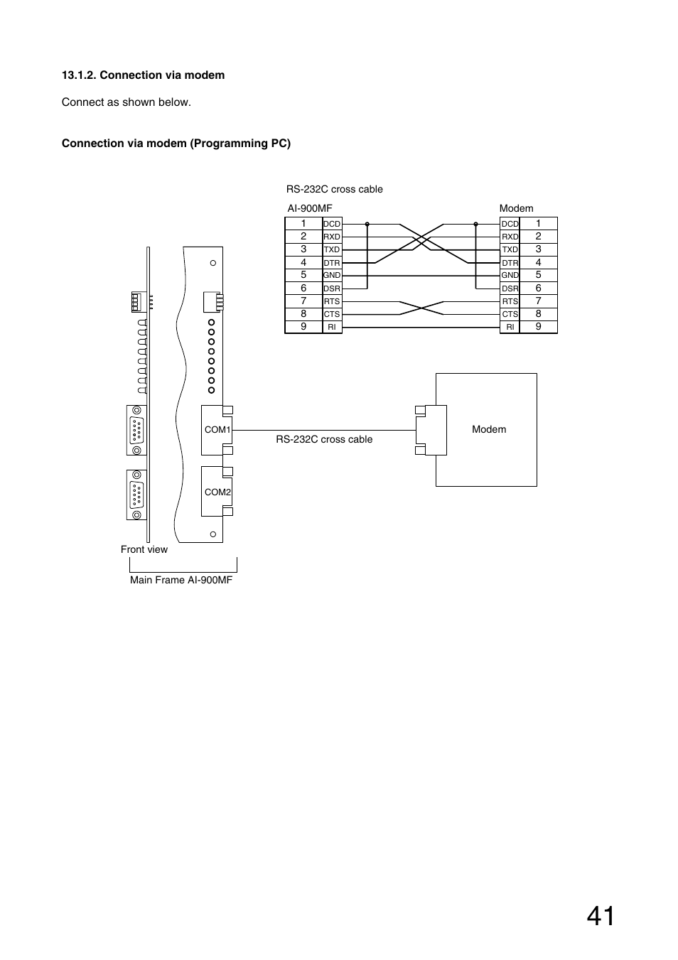Aiphone AI-900 User Manual | Page 41 / 48
