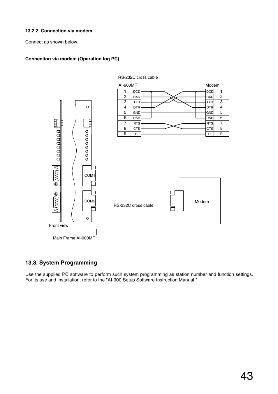 System programming | Aiphone AI-900 User Manual | Page 43 / 48